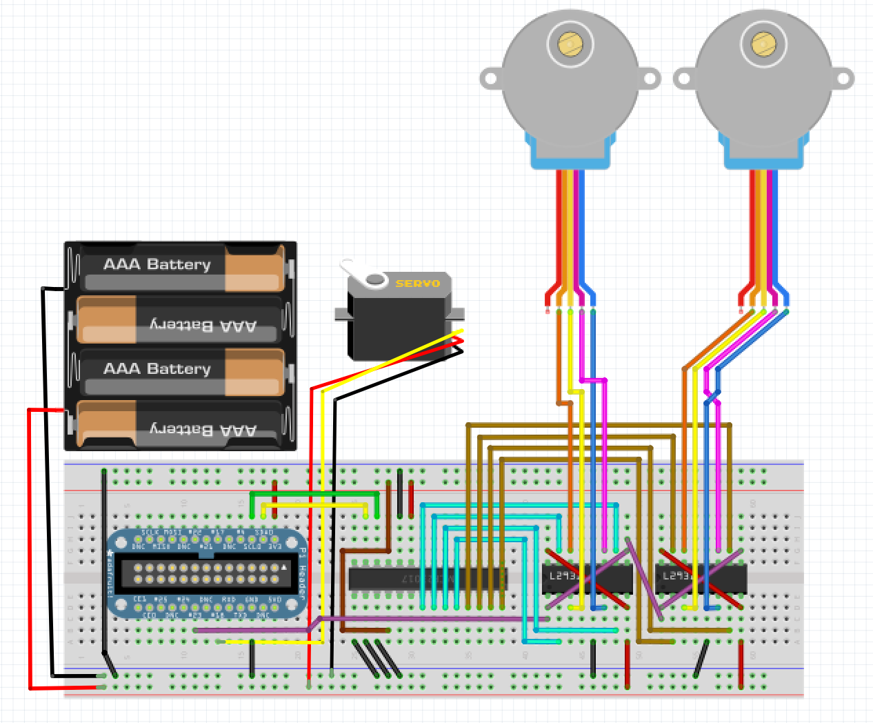 Meet Pankraz Piktograph, the portrait-drawing robot - Raspberry Pi