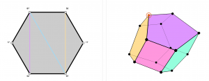 Associahedron